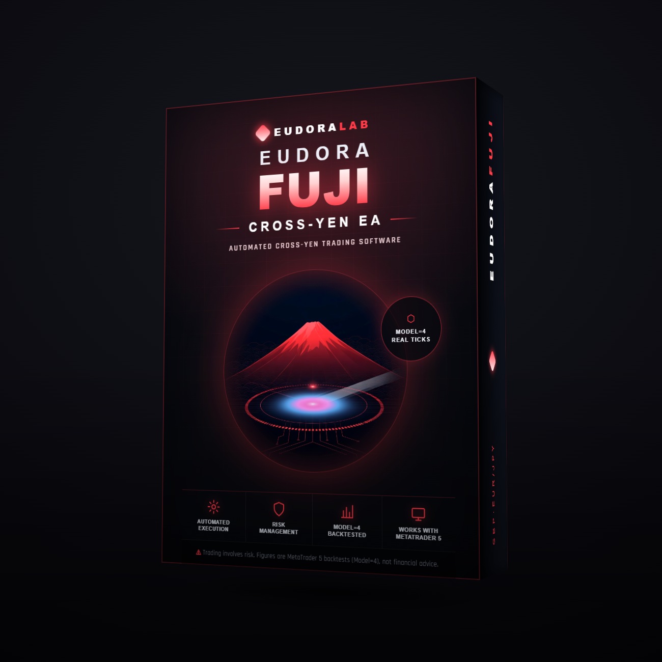 EudoraFuji box — cross-yen GBPJPY EURJPY expert advisor for MetaTrader 5