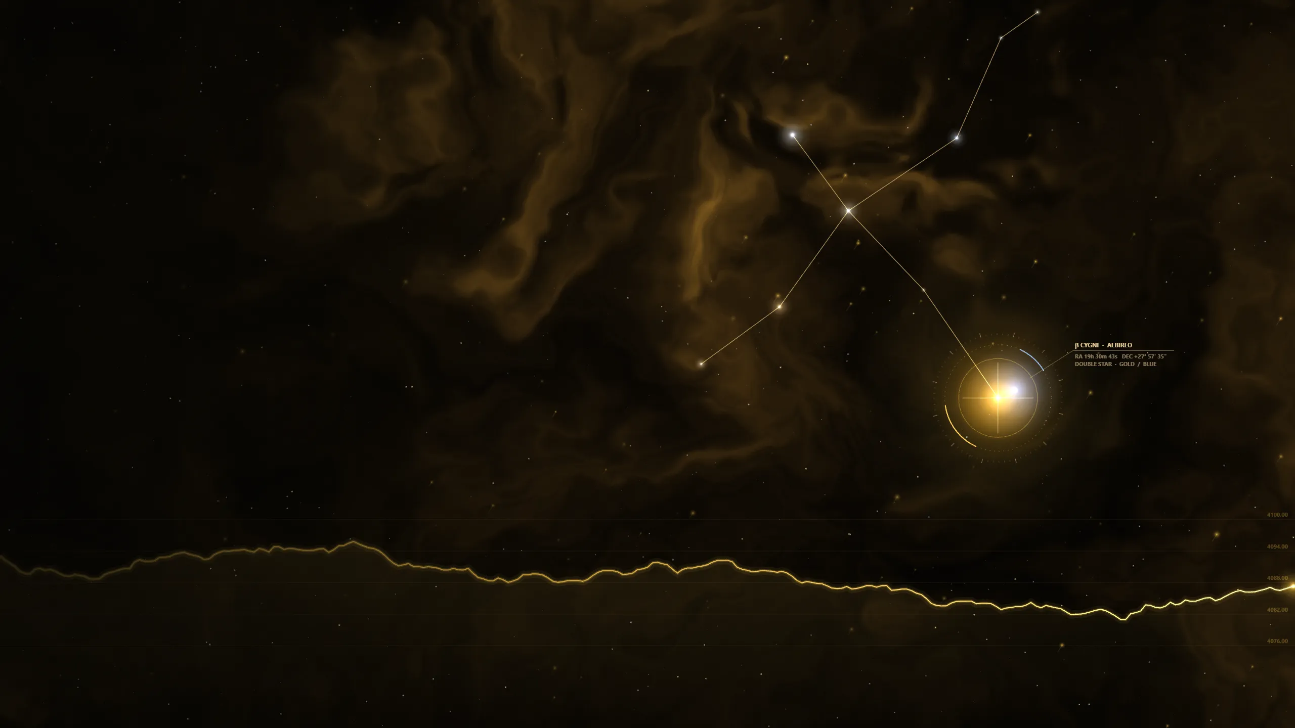 Best Gold (XAUUSD) Expert Advisor for MT5: Eudora Albireo